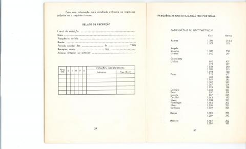 Manual do rádiouvinte das ondas curtas, pg 29, 30